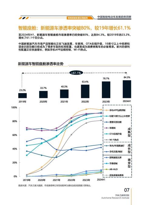 惠州65起亚对未来市场的预测，名爵汽车品牌文化的传播